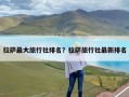 拉萨最大旅行社排名？拉萨旅行社最新排名