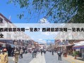 西藏旅游攻略一览表？西藏旅游攻略一览表大全